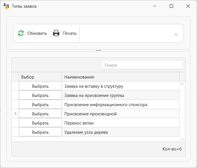 Заявки для управления сетевым маркетингом и млм, партнерской программы или кэшбэка 